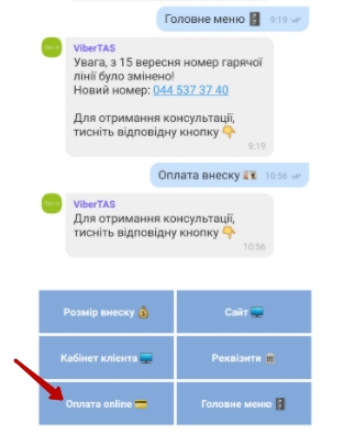 страхові внески